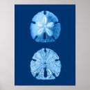 Suche nach sea poster Nautisch