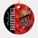 Suche nach nba geschenke Für alle