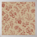 Suche nach fruits poster Vintage