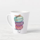 Suche nach aquarelle tassen Jede person