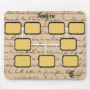 Suche nach stammbaum mousepads Familie