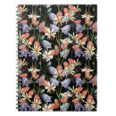 Suche nach glocke kleine notizbücher Aquarell