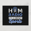 Suche nach radio postkarten Amateur