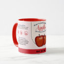 Suche nach apple tassen Mutter