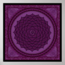 Suche nach sahasrara Chakra