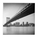 Suche nach easter fliesen Tag