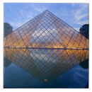 Suche nach paris mode fliesen Museum