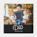 Suche nach neuer vater einladungen Papa