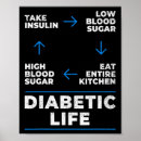 Suche nach lebenszyklus poster Diabetes