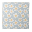 Suche nach blaue blüten fliesen Vintage
