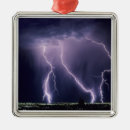 Suche nach blitz ornamente Donner