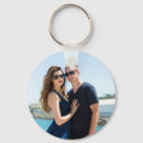 Suche nach taschen schlüsselanhänger Personalisiert