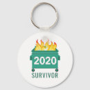 Suche nach gag schlüsselanhänger Witz