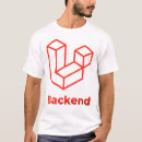 Suche nach entwicklung kleidung Entwickler