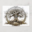 Suche nach drawings postkarten Für alle