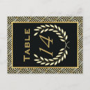 Suche nach griechischer schlüssel postkarten Monogramm