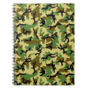 Suche nach camouflage kleine notizbücher Militär