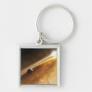 Suche nach konzept schlüsselanhänger Planeten