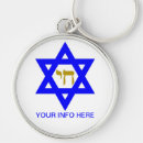 Suche nach menorah schlüsselanhänger Chanukah