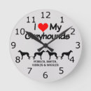 Suche nach windhund wanduhren Für alle