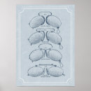 Suche nach augenarzt poster Brille