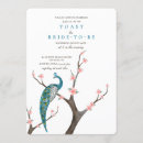 Suche nach pfau einladungen Für alle