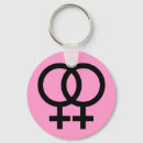 Suche nach ehe schlüsselanhänger Lesbisch