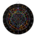 Suche nach geometrie dartscheiben Jede person