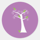 Suche nach grüner baum aufkleber Jede person