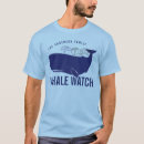 Suche nach walaufpassen Nautisch