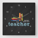 Suche nach elementar wanduhren Lehrerin