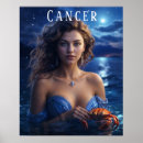 Suche nach rote krabbe poster Blau