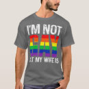 Suche nach schwul tshirts Retro