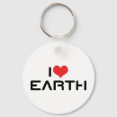 Suche nach earth schlüsselanhänger Liebe