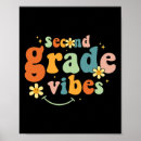 Suche nach schulbedarf poster Lehrer