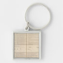 Suche nach africa schlüsselanhänger Relief