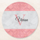 Suche nach mutter tochter untersetzer Aquarell