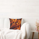Suche nach kamin kissen Feuer