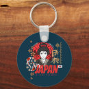 Suche nach geisha schlüsselanhänger Asiatinnen