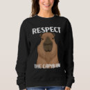 Suche nach nutria kleidung Capybara