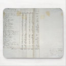 Suche nach geschrieben mousepads Schule