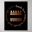 Suche nach black history poster Melanin