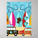 Suche nach surfbrett poster Hawaii