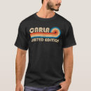 Suche nach carla Geburtstag