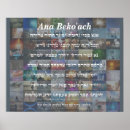 Suche nach kabbalah poster Meditation