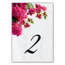 Suche nach grillen tischkarten Für alle