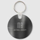 Suche nach imitat schlüsselanhänger Für ihn