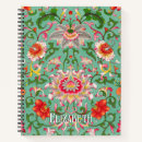 Suche nach dekor kleine notizbücher Bunt