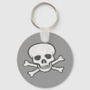 Suche nach schädel und knochen schlüsselanhänger Totenkopf mit gekreuzter knochen