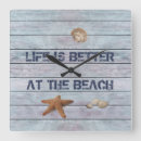 Suche nach besser wanduhren Holz